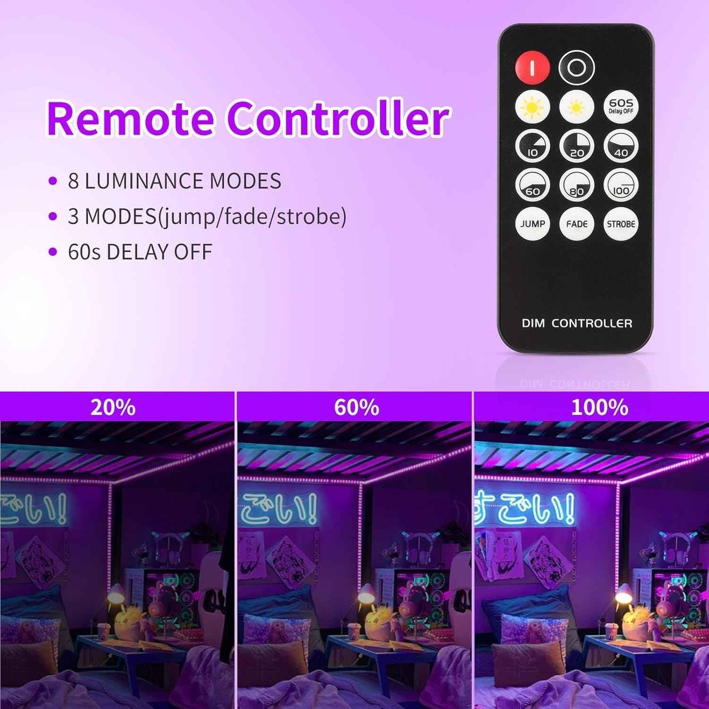 Aogiftr Blacklight LED Strip Kit – Thoughtful Housewarming Gift for Party Lovers, 3 Modes Dimmable Glow Lighting