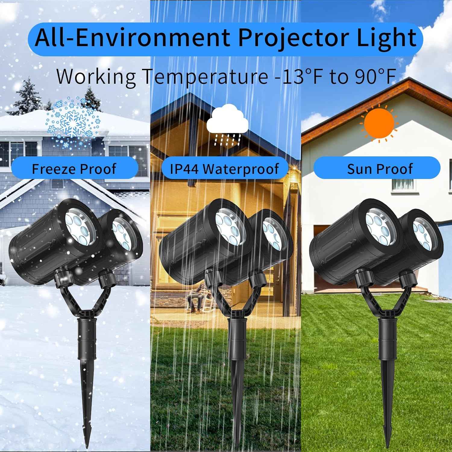 Lumora Glow Dual-Head Snowfall Projector – All-Weather Patio and Garden Display for Winter Gatherings