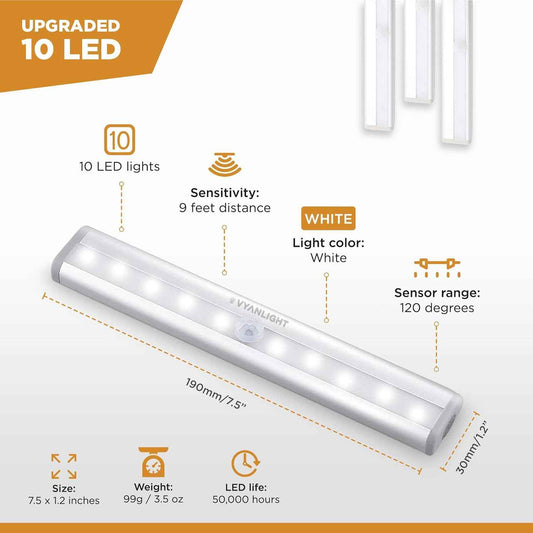 VYANLIGHT Motion Sensor Under Cabinet Light – Clean-Line Wireless Lighting for Intentional, Uncluttered Homes