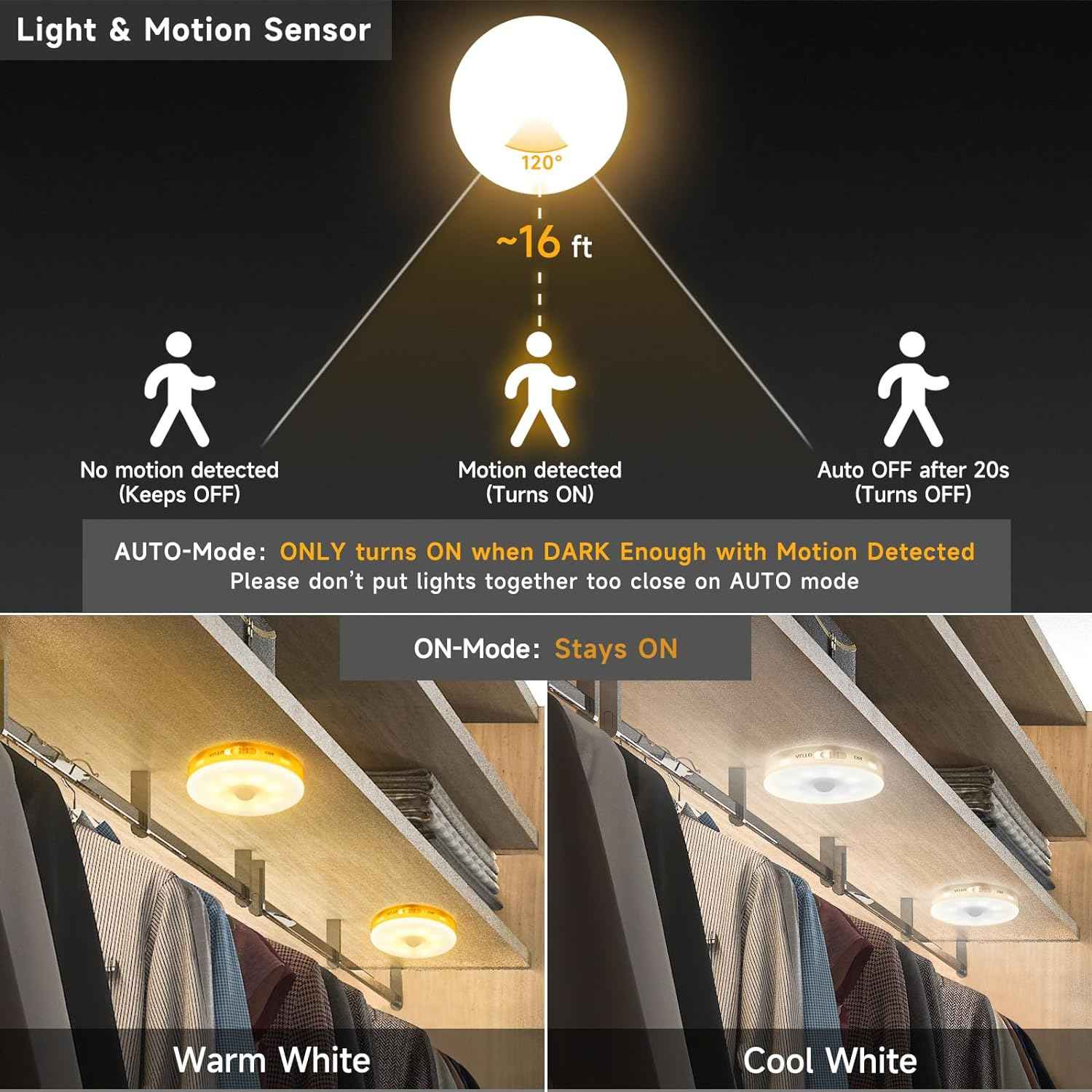 LUMI LIVING Compact Motion Sensor Puck – Clean Stick-On Light for Uncluttered Closet and Under-Cabinet Spaces