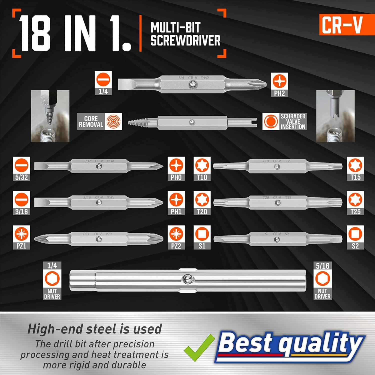 Amartisan 18-in-1 Screwdriver Set – Quick Bit Changes for Fast Furniture Assembly and Daily Repairs