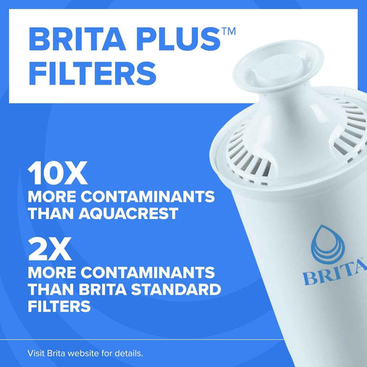 Brita Plus Water Filter 4-Pack – Practical Housewarming Gift for New Homeowners and Eco-Conscious Friends