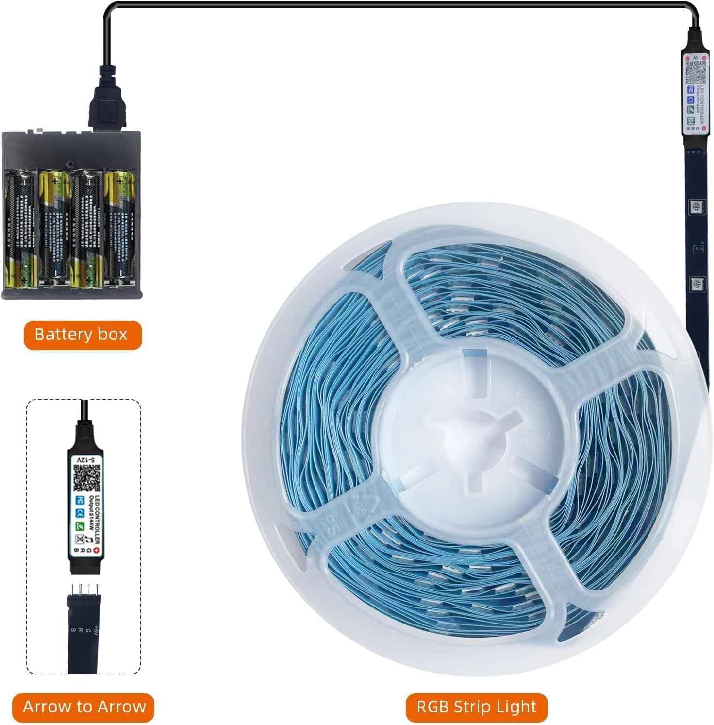 [Brand Name] Flameless LED Strip Light – Safe Alternative to Candles, Cool Touch Bedroom Lighting