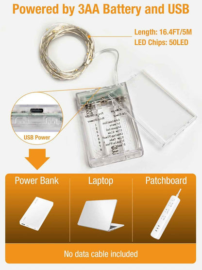 btfarm Fairy Lights – Patio and Balcony Decor with USB or Battery Power, Waterproof Wire