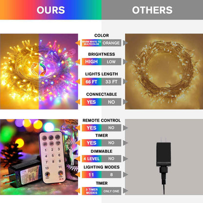 JMEXSUSS 66ft Color-Changing String Lights – Thoughtful Birthday and Housewarming Gift for Her, Mom, and Couples