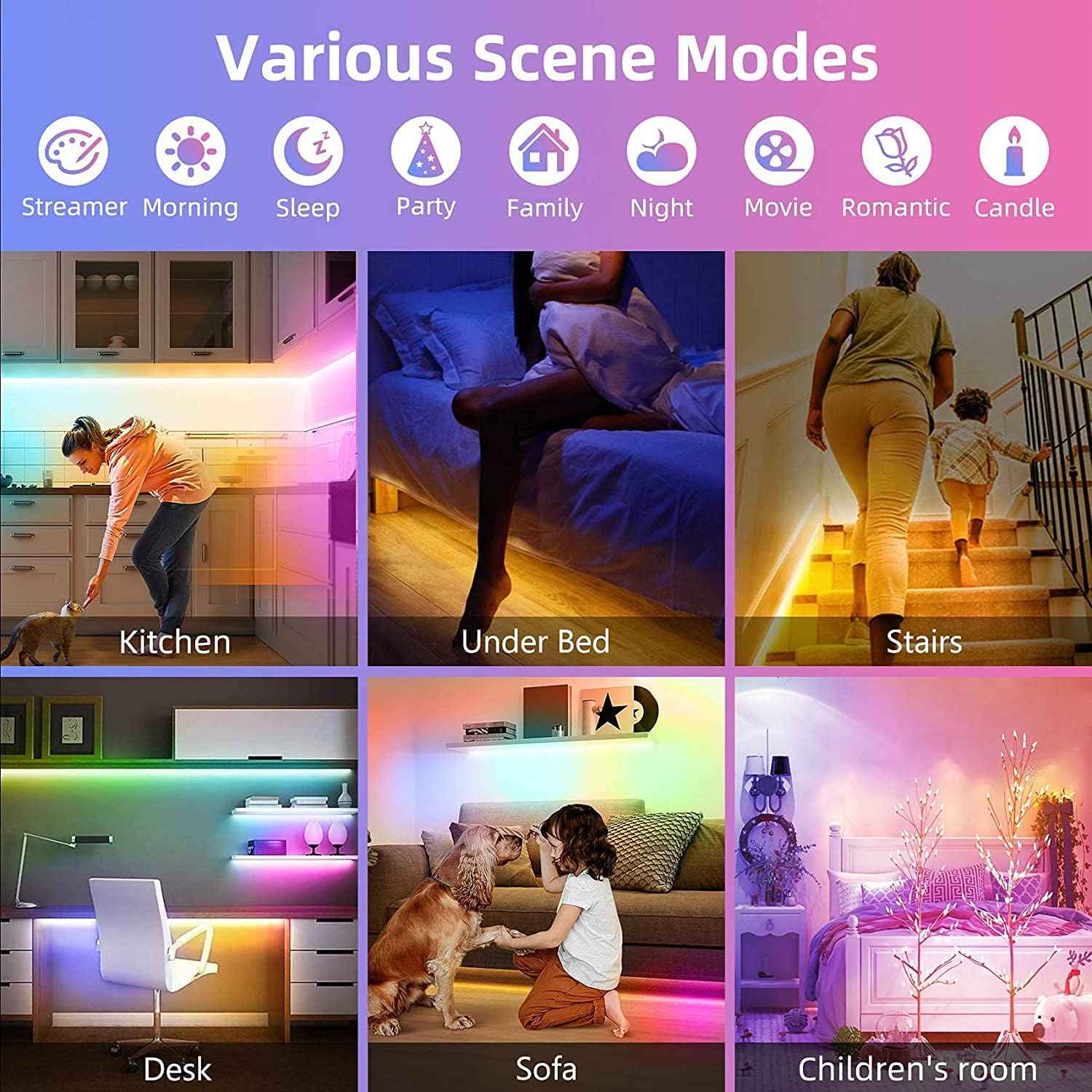 111111 Battery Powered LED Strip Lights – Cool-to-Touch Kids Room & Nursery Accent Lighting