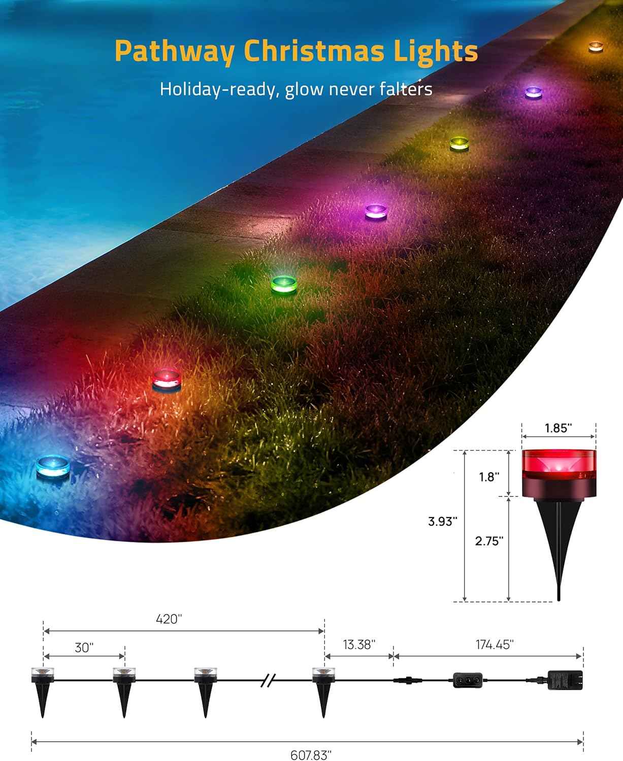 Aoycocr Outdoor Ground Lights – App-Controlled 50FT Pathway String for Patio, Driveway, and Campsite Ambiance