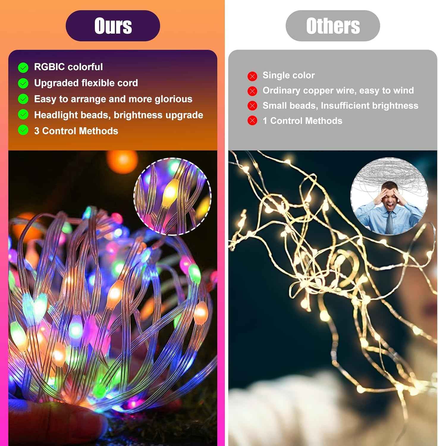 AIMENGTE RGB Smart String Lights 16FT with App and Remote – Thoughtful Birthday Gift for Her, Mom and Teens Who Love Cozy Decor