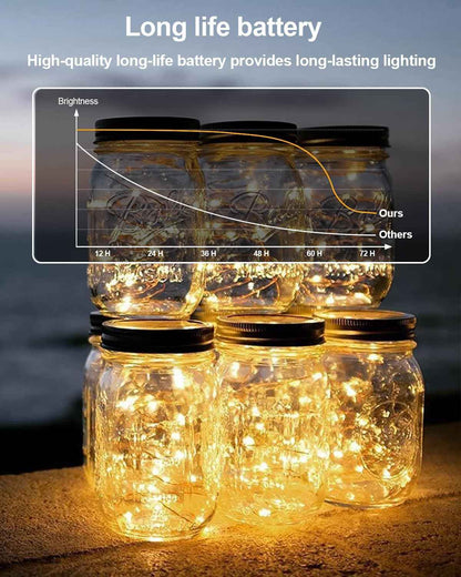 LUMIO IP65 Waterproof Fairy Lights 7ft – Battery Operated String Lights for Patio, Pergola and Outdoor Dinner Table