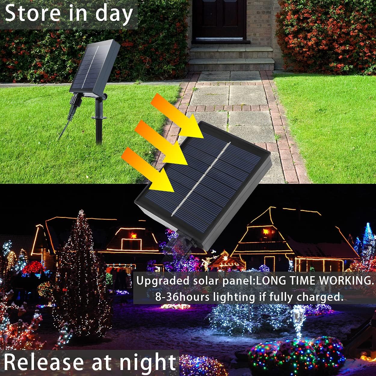 ip65 waterproof rating on leds, ground stake, and solar panel for all-weather outdoor use