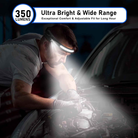 Headlamp 2-Pack Gift for Dad – USB-C Rechargeable LED Light for Camping and DIY