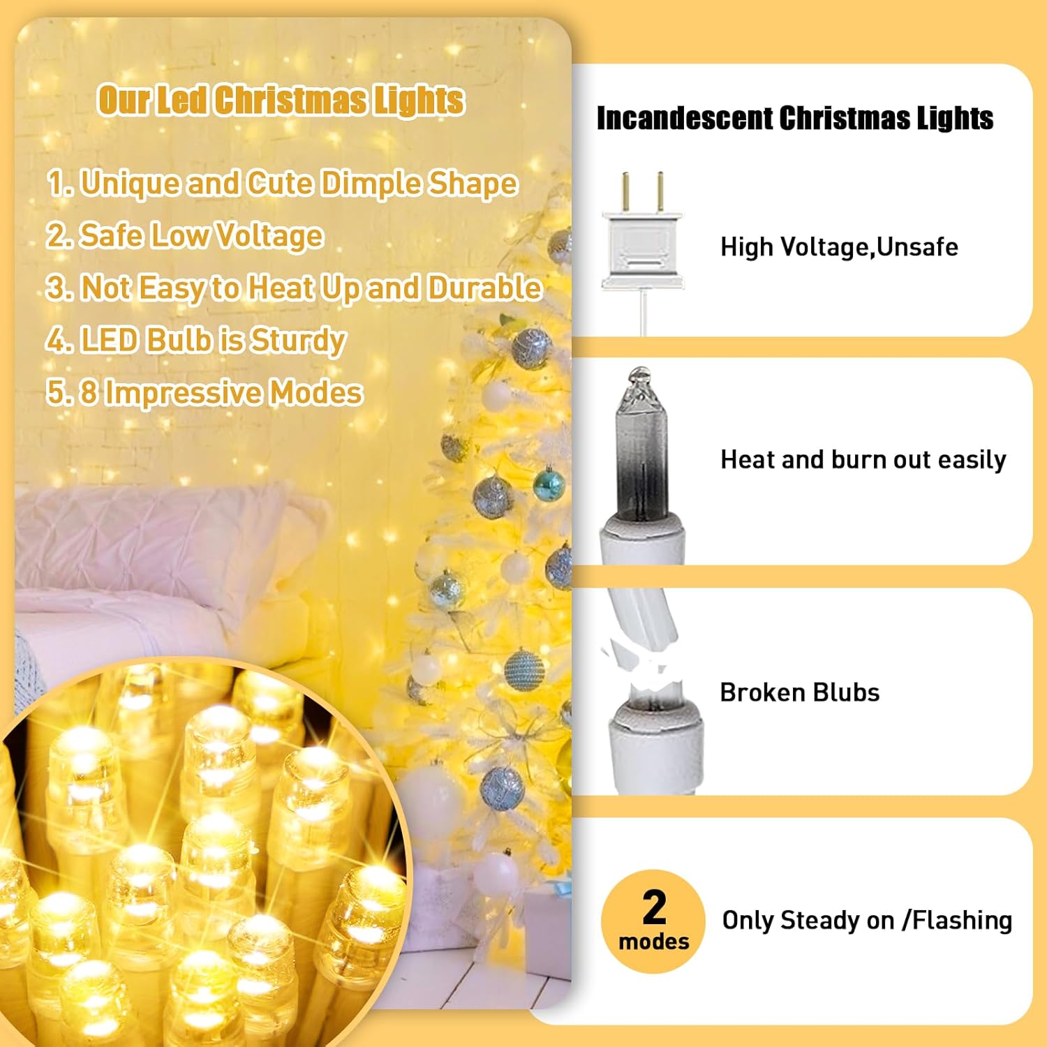 JMEXSUSS LED String Lights – UL588 Certified 30V Low Voltage Fairy Lights, Safe Around Kids, Pets, and Curtains