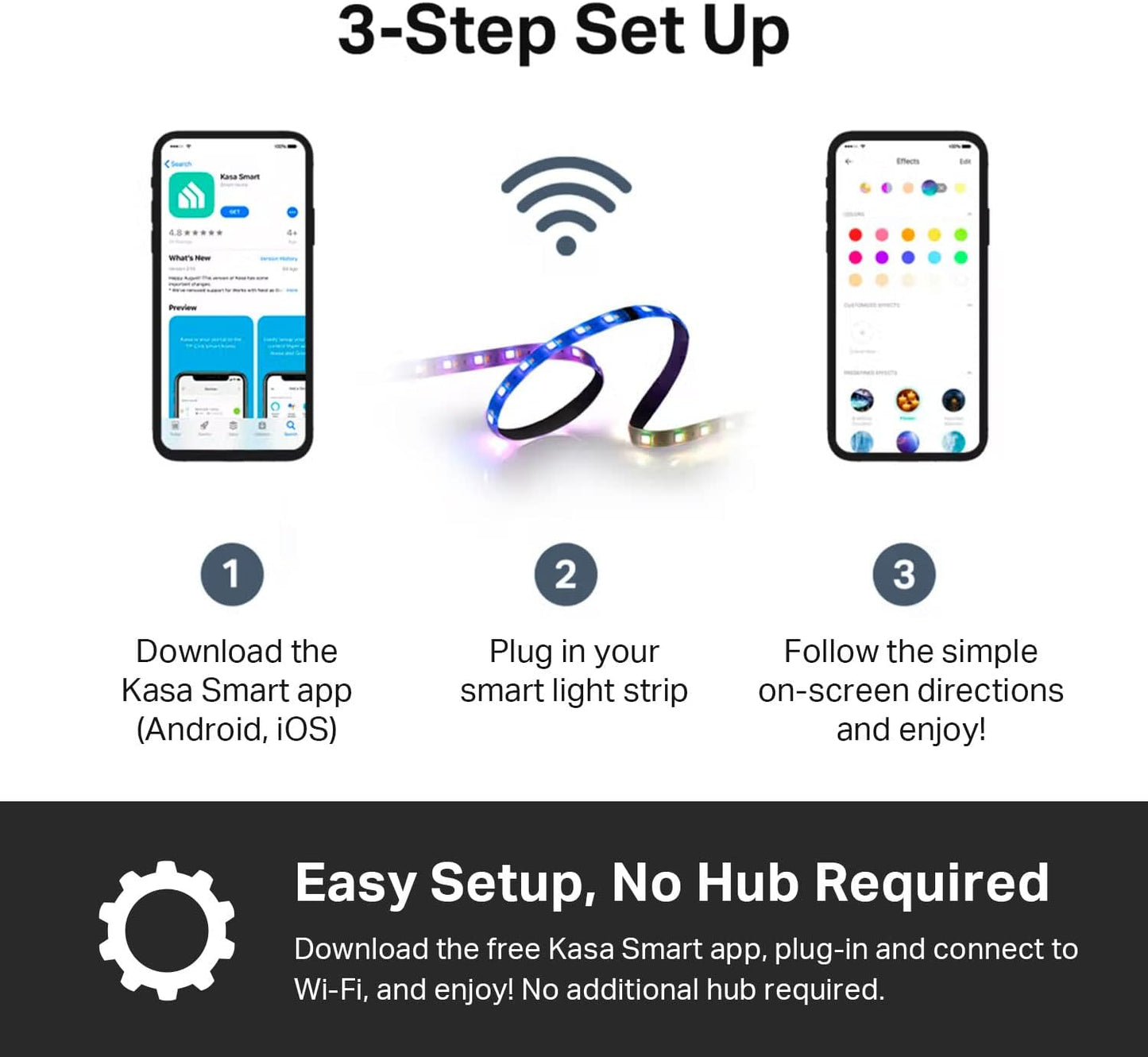 Kasa Smart LED Light Strip 50 Zones RGBIC – Wind-Down and Wake-Up Lighting Schedule, 16.4ft Dimmable Strip for Bedtime Routine