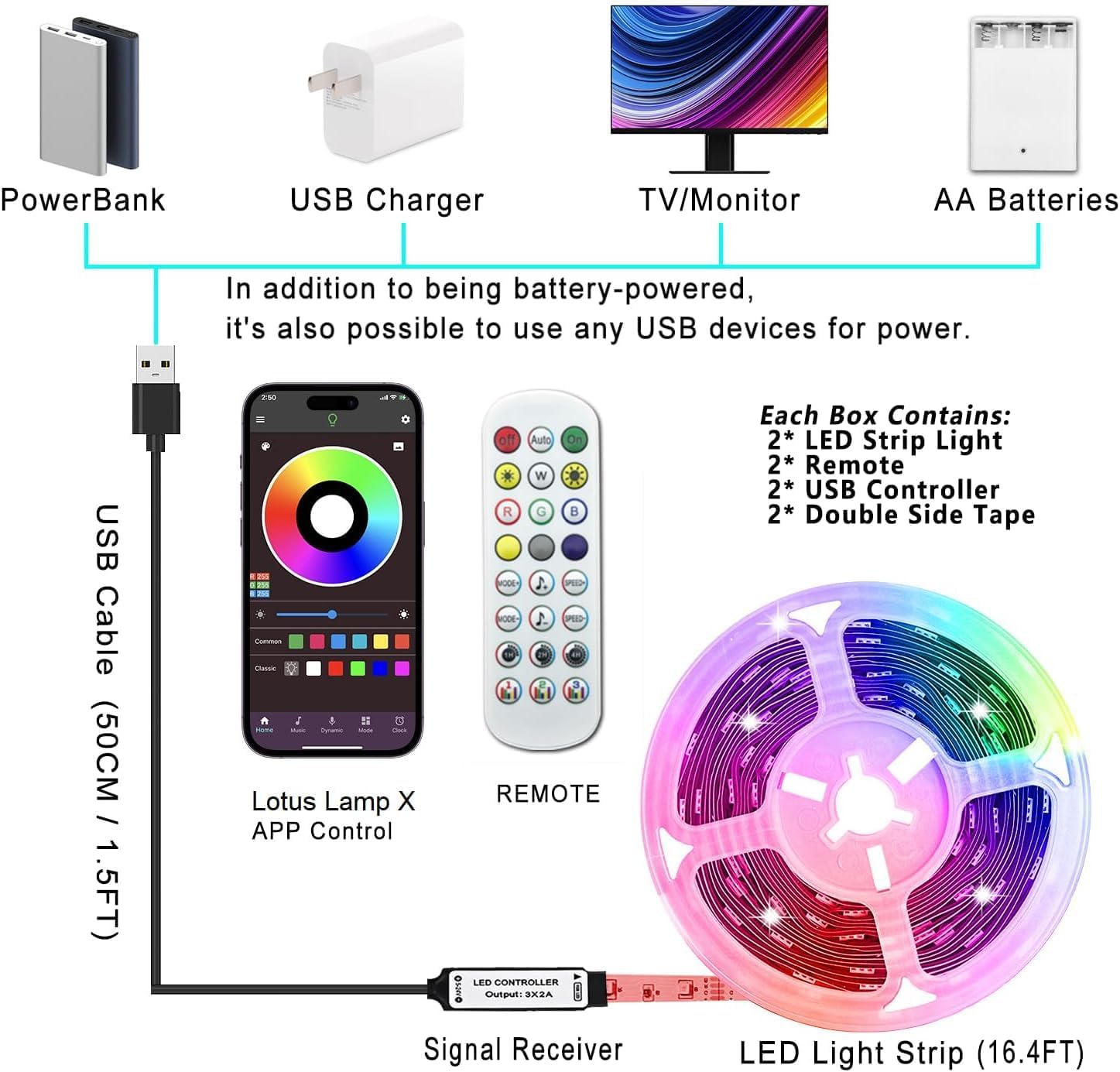 KIKO RGB LED Strip Lights 20ft – Battery-Powered Bedroom Accent Lighting for Cozy Home Ambiance