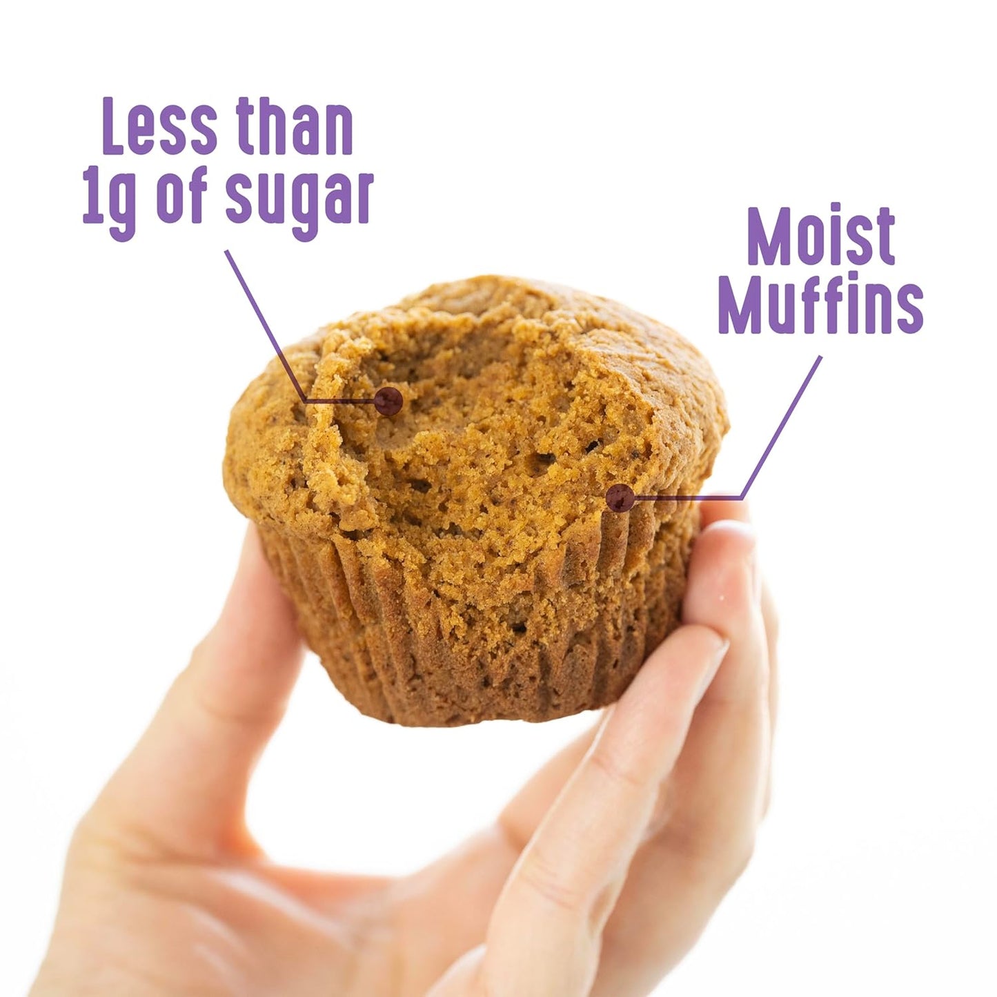 Lakanto Pumpkin Spice Muffin Mix - Monk Fruit Sweetened Baking for Blood Sugar Friendly Breakfasts