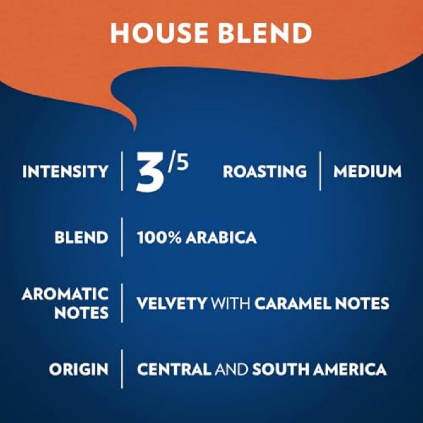 Lavazza House Blend Perfetto Ground Coffee 12oz – Italian Coffee Gift Basket for Mom on Birthday, Medium Roast 100% Arabica for Drip Brewers