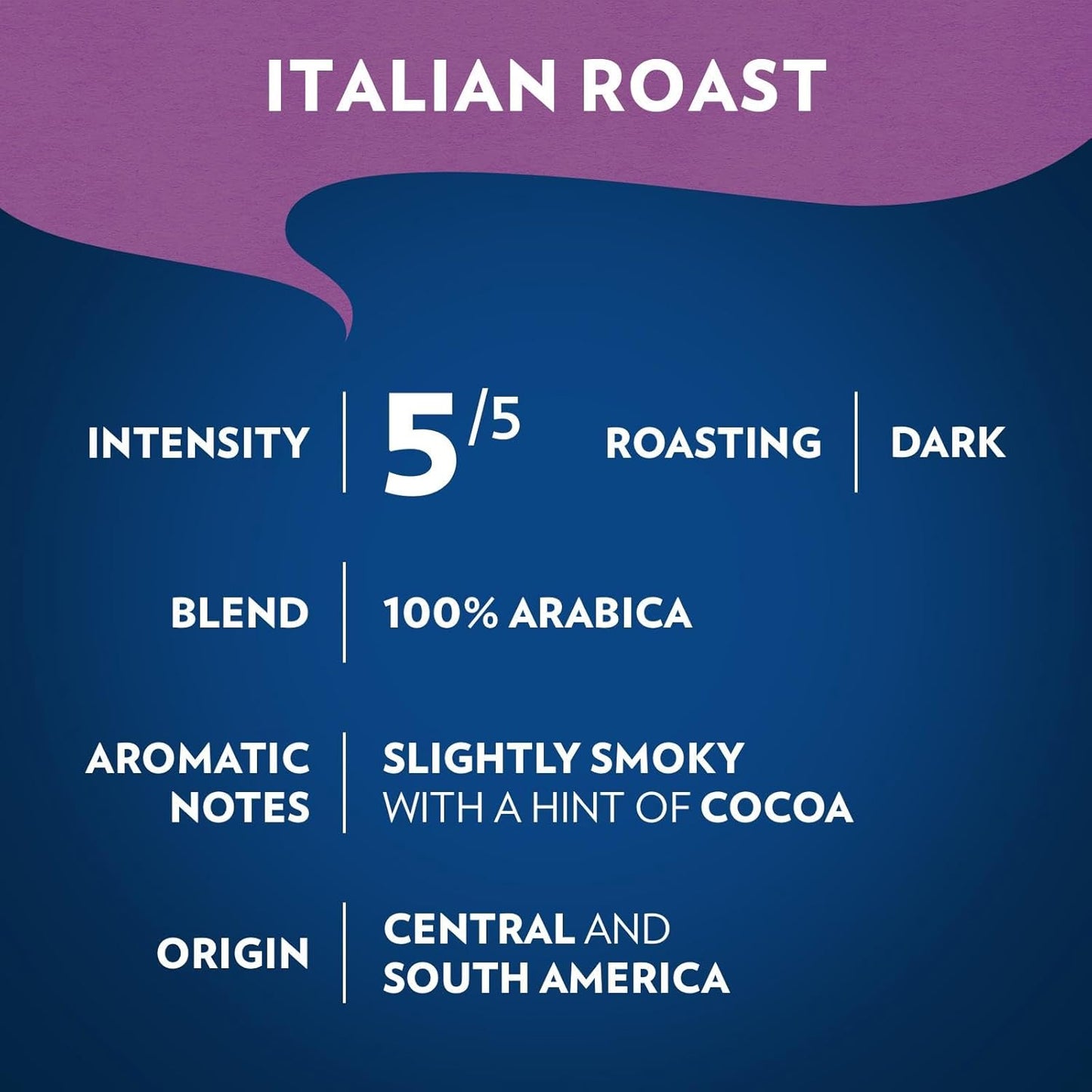 Lavazza Italian Roast Ground Coffee 12oz — Maximum-Strength Pre-Ground Brew for Focused Home Office Mornings