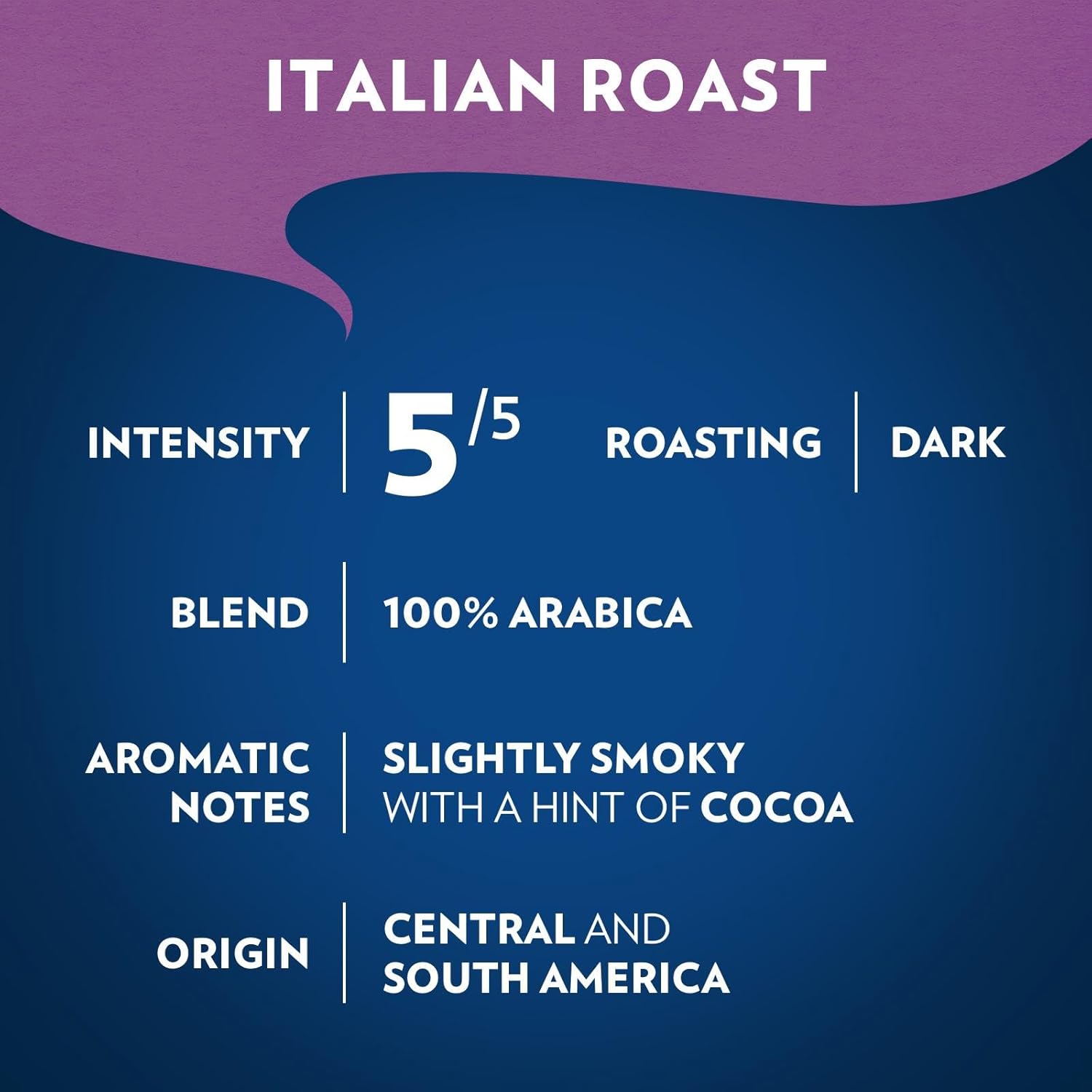Lavazza Italian Roast Ground Coffee 12oz — Maximum-Strength Pre-Ground Brew for Focused Home Office Mornings