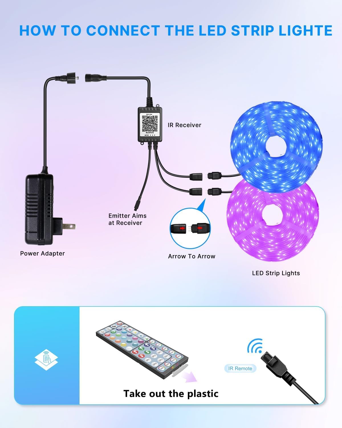 LEDMO 100ft RGB LED Strip Lights with Remote, Housewarming Gift for New Homeowners and Apartment Dwellers
