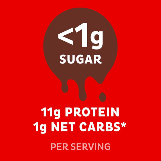 less than 1g sugar and 1g net carbs per serving