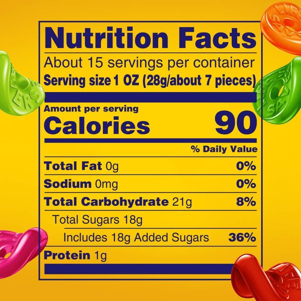 LIFE SAVERS Wint-O-Green Hard Candy Mints – Nostalgic Birthday Gift for Mom, 13 oz Sharing Bag