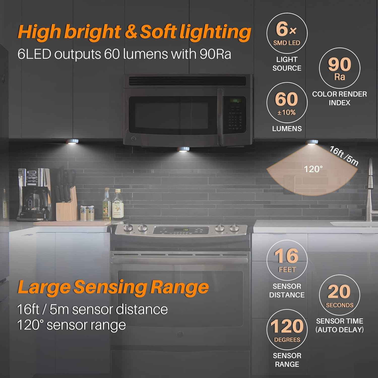 STAR-SPANGLED Motion Sensor Puck Lights – Clean Wireless Lighting for Clutter-Free Kitchens and Closets