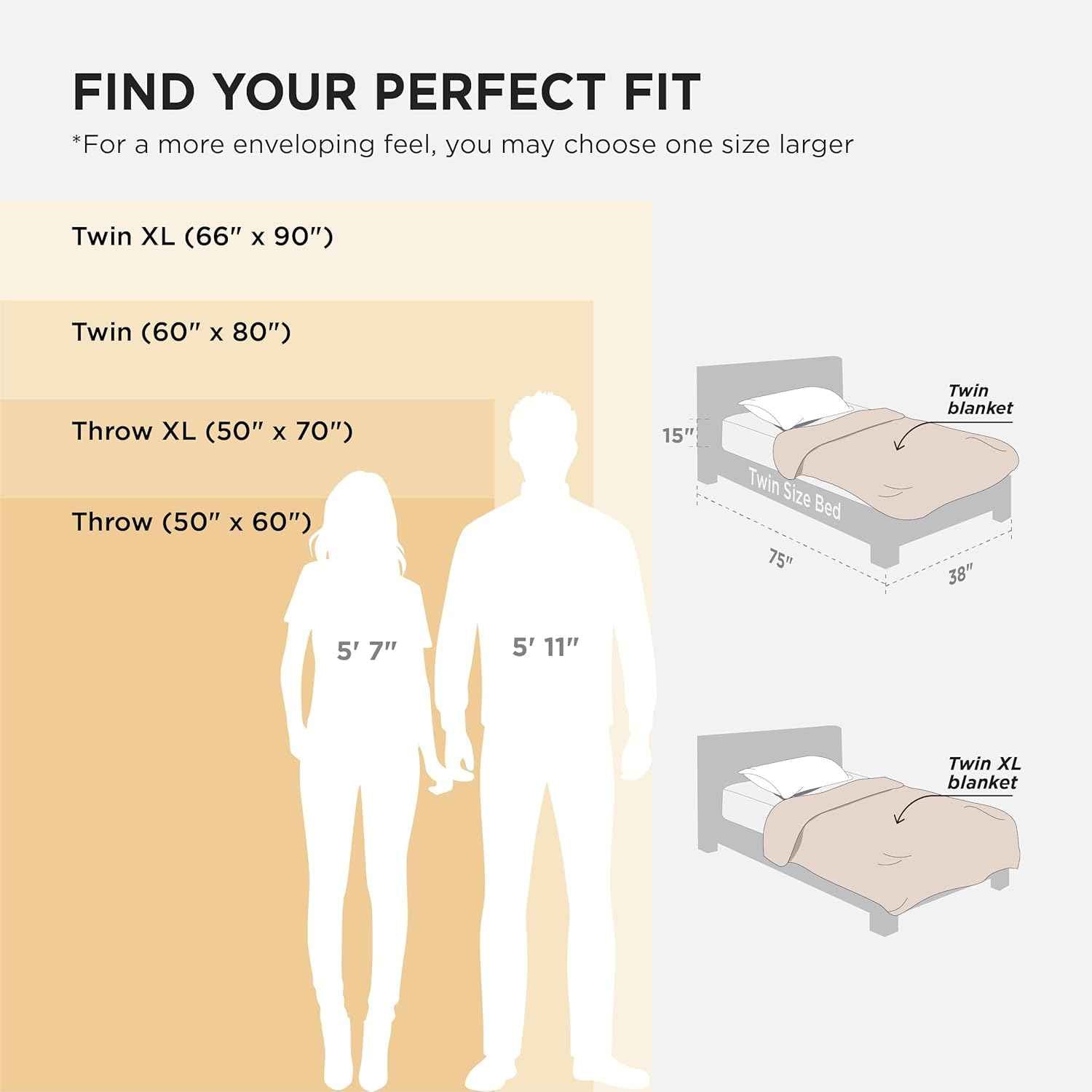 Bedsure GentleSoft Throw Blanket for Kids Room – Durable Lightweight Fleece Bed Cover for Sibling Sharing and Movie Nights