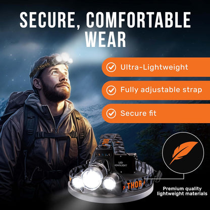 lightweight body with fully adjustable, sweat-resistant head strap