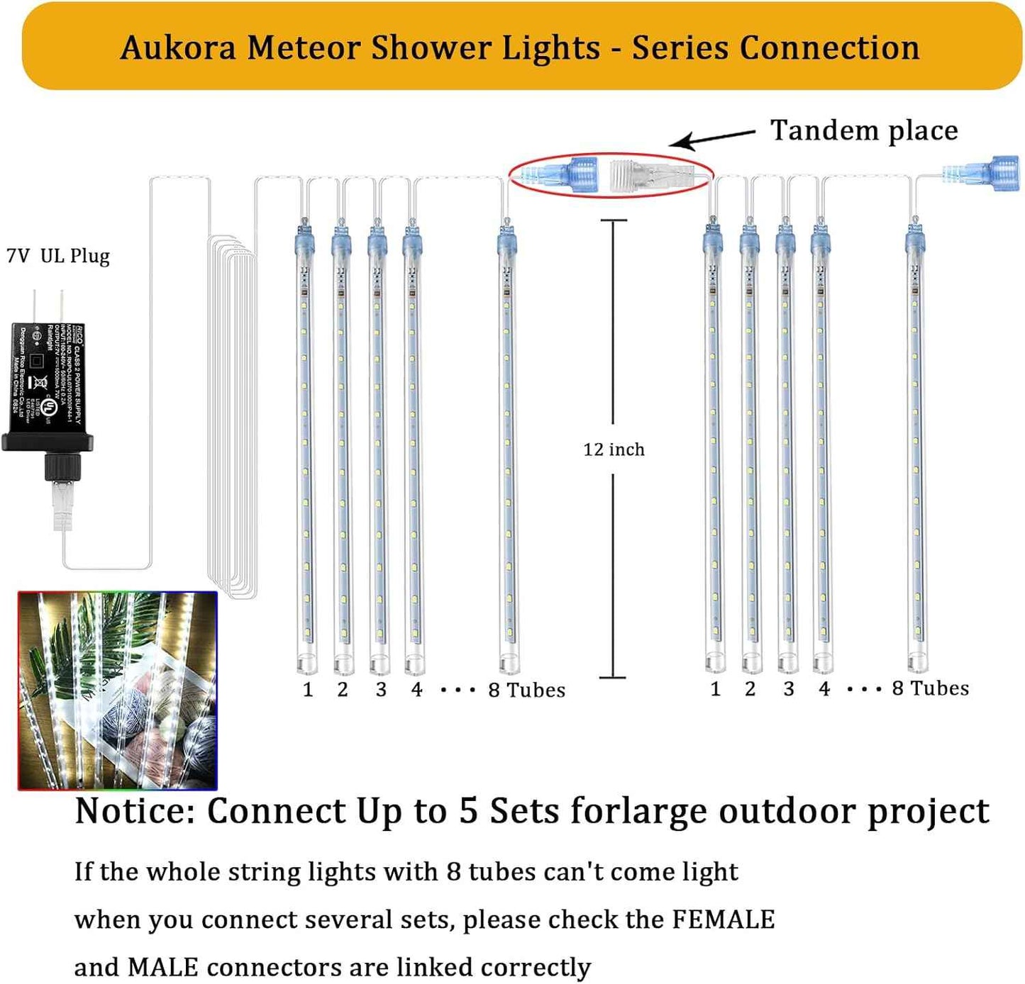 Aukora Meteor Shower Lights 192 LED Cascading Rain Light for Christmas Gift, Housewarming, and Holiday Present