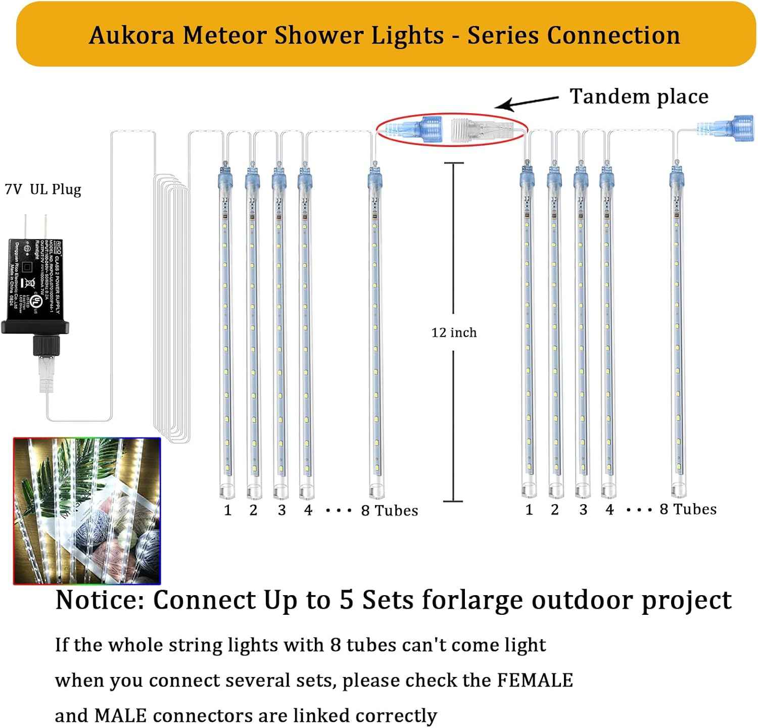 Aukora Meteor Shower Lights 192 LED Cascading Rain Light for Christmas Gift, Housewarming, and Holiday Present