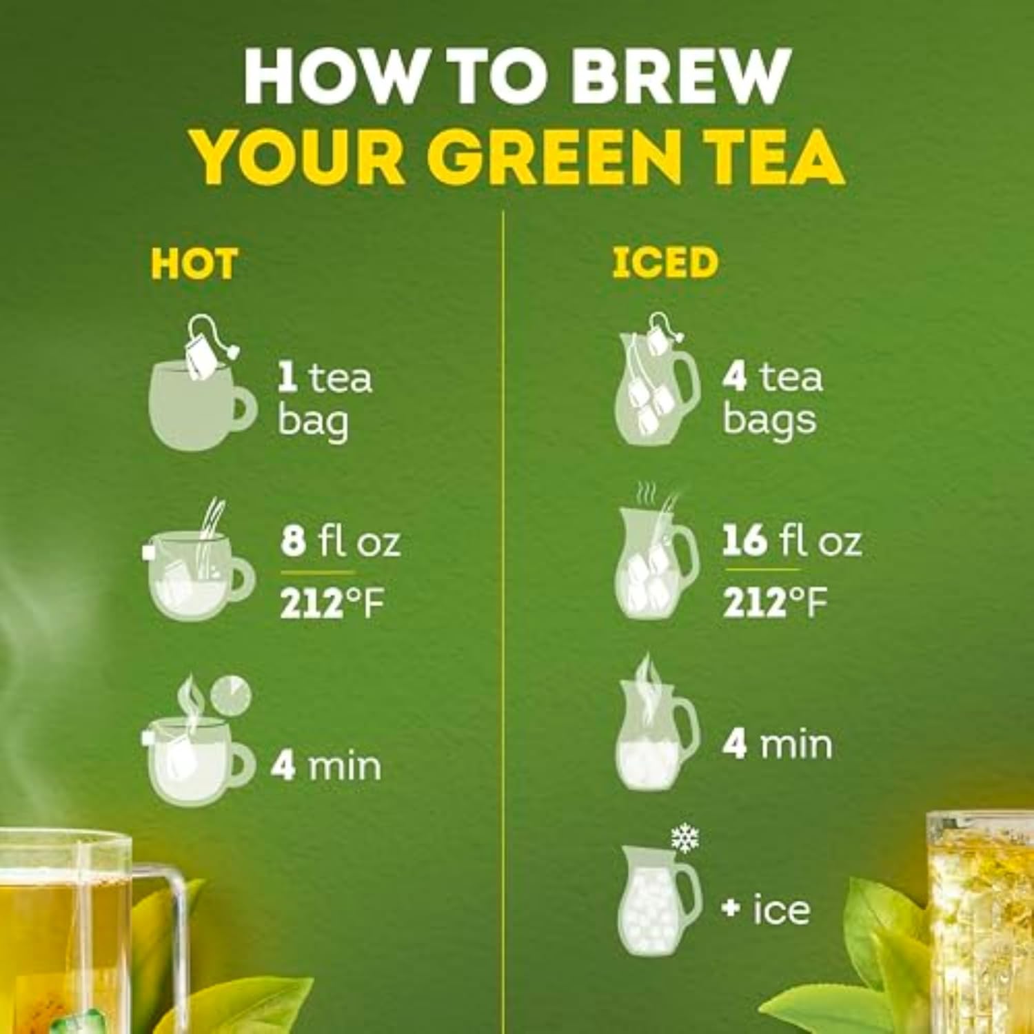 Lipton Signature Blend Green Tea with Jasmine – Calming Daily Wellness Ritual, 100mg Flavonoids Per Cup