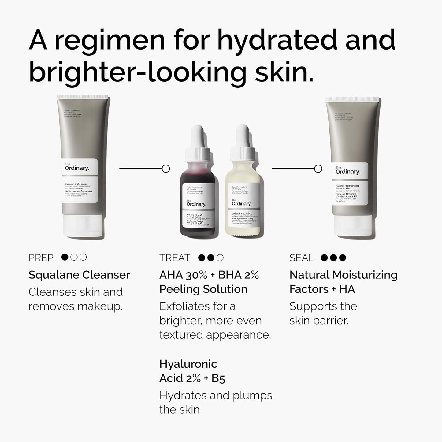 liquid, unscented formulation compatible with combination, normal, and oily skin
