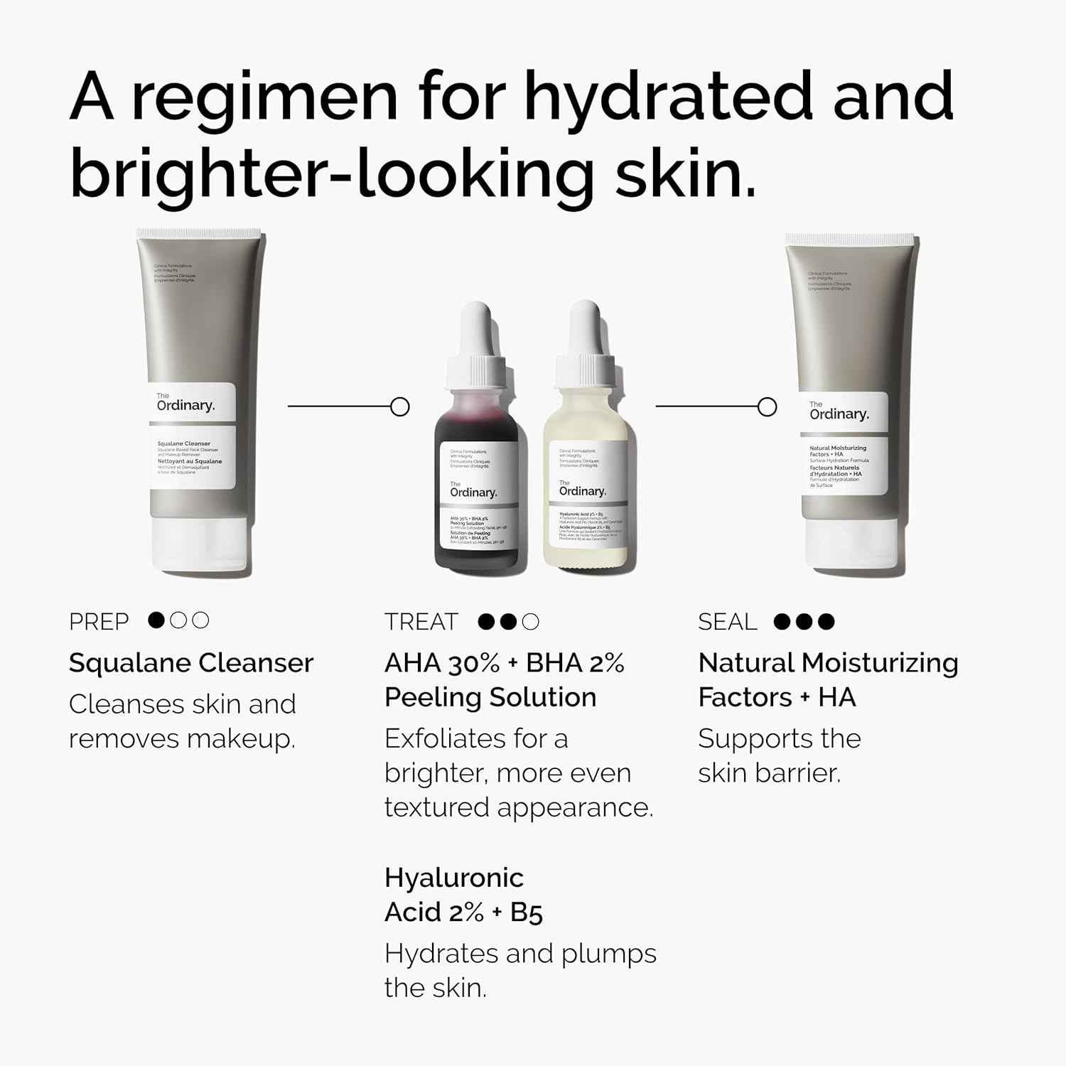 liquid, unscented formulation compatible with combination, normal, and oily skin