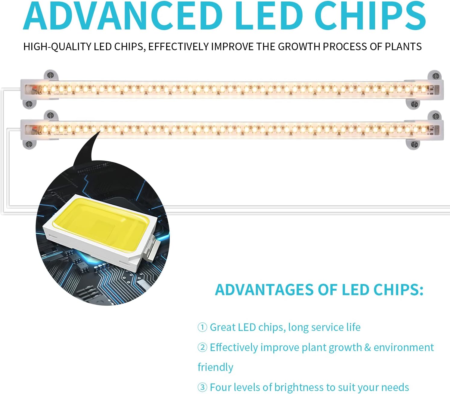 LORDEM Grow Light Strip – Mindful Plant Care Companion for Bedroom Wellness Corner, Full Spectrum 3500K with Auto Timer