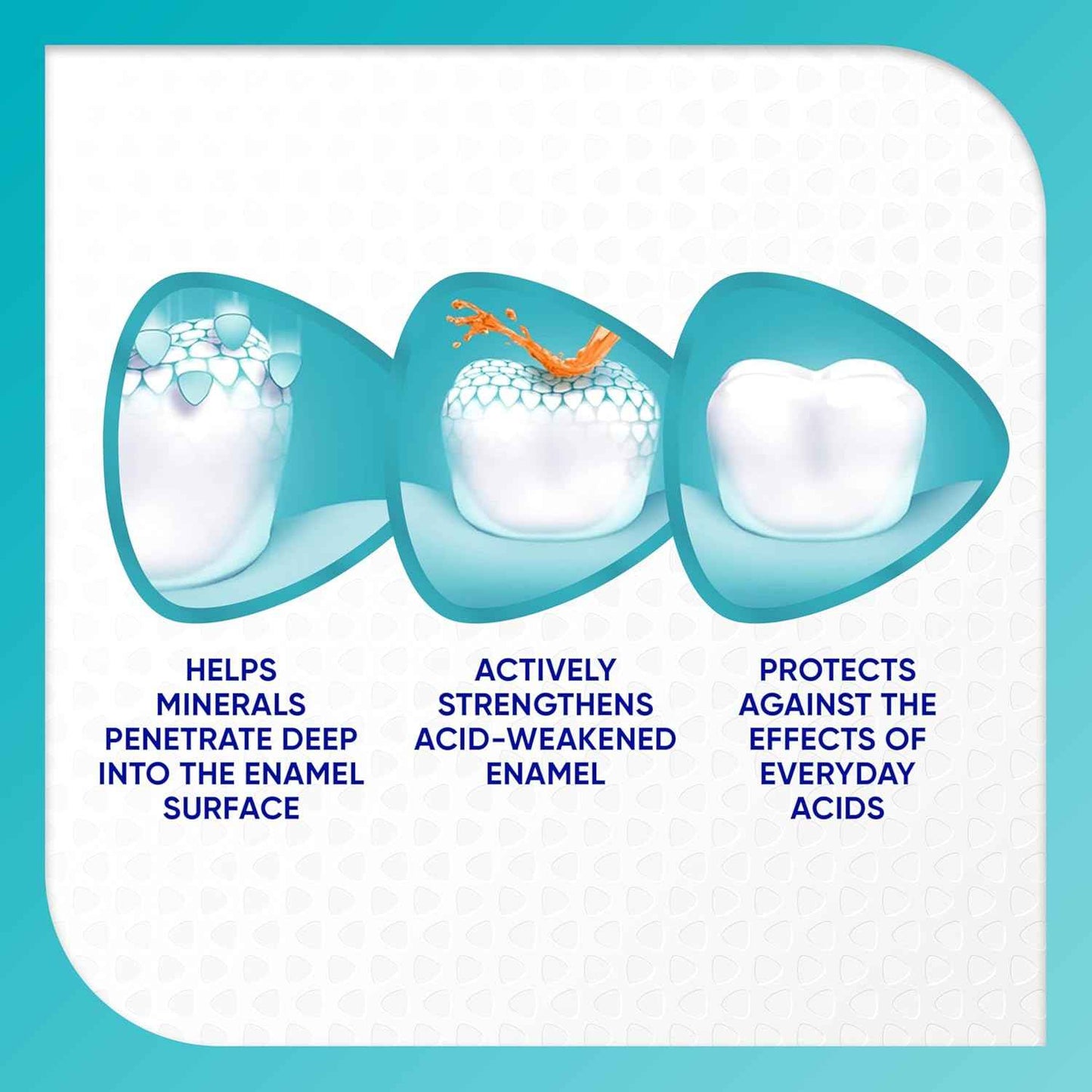 Sensodyne Pronamel Fresh Breath Enamel Toothpaste – Consistent Oral Care for Focus-Ready Workday Routines