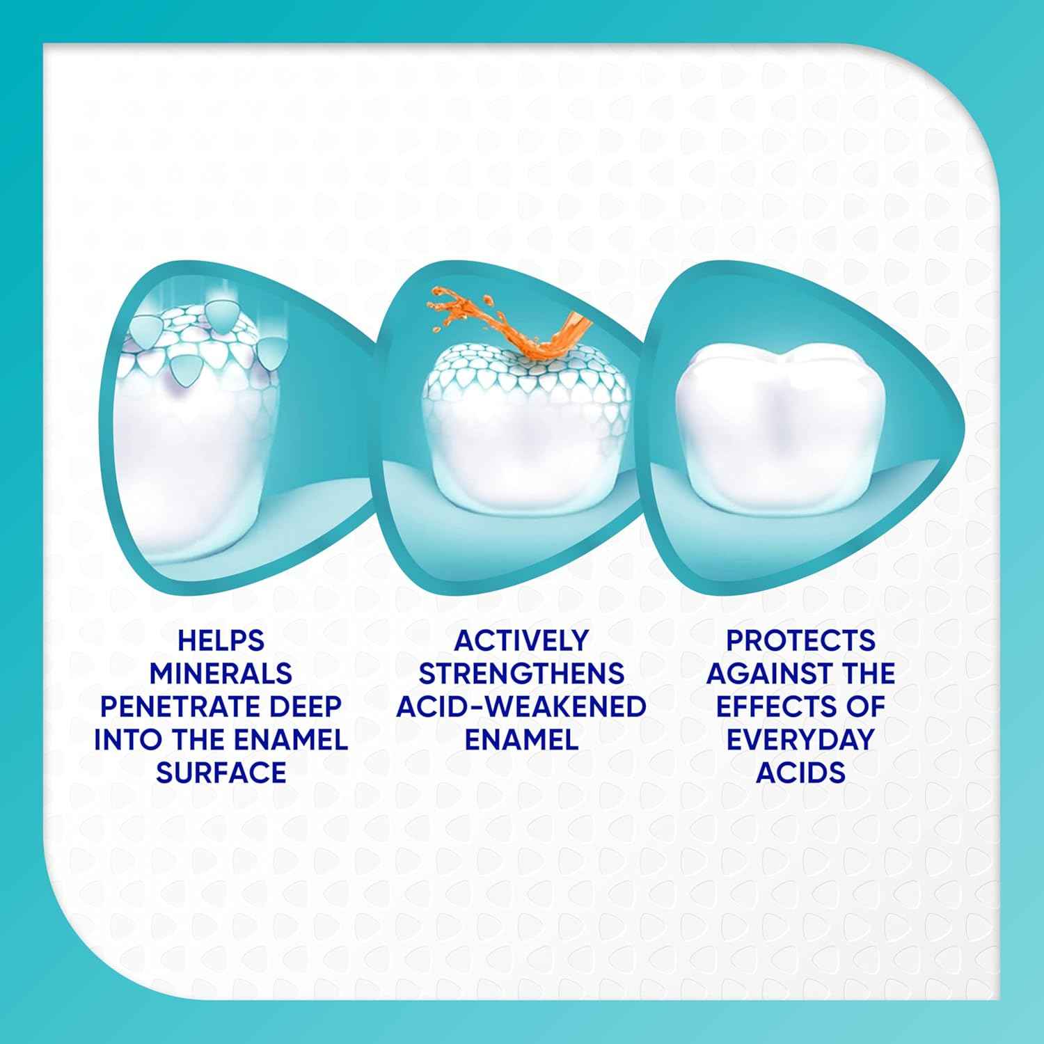 Sensodyne Pronamel Fresh Breath Enamel Toothpaste – Consistent Oral Care for Focus-Ready Workday Routines