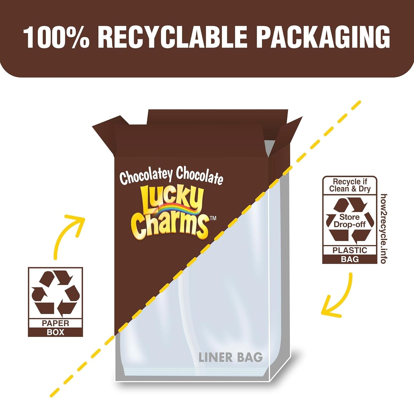 Lucky Charms Chocolatey Chocolate Cereal with Marshmallows – Kids Breakfast Cereal for the Family Pantry, Made with Whole Grain, 10.6 oz