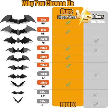 LUDILO 3D Bat Wall Stickers – Safe Playroom Decoration for Kids Halloween Party