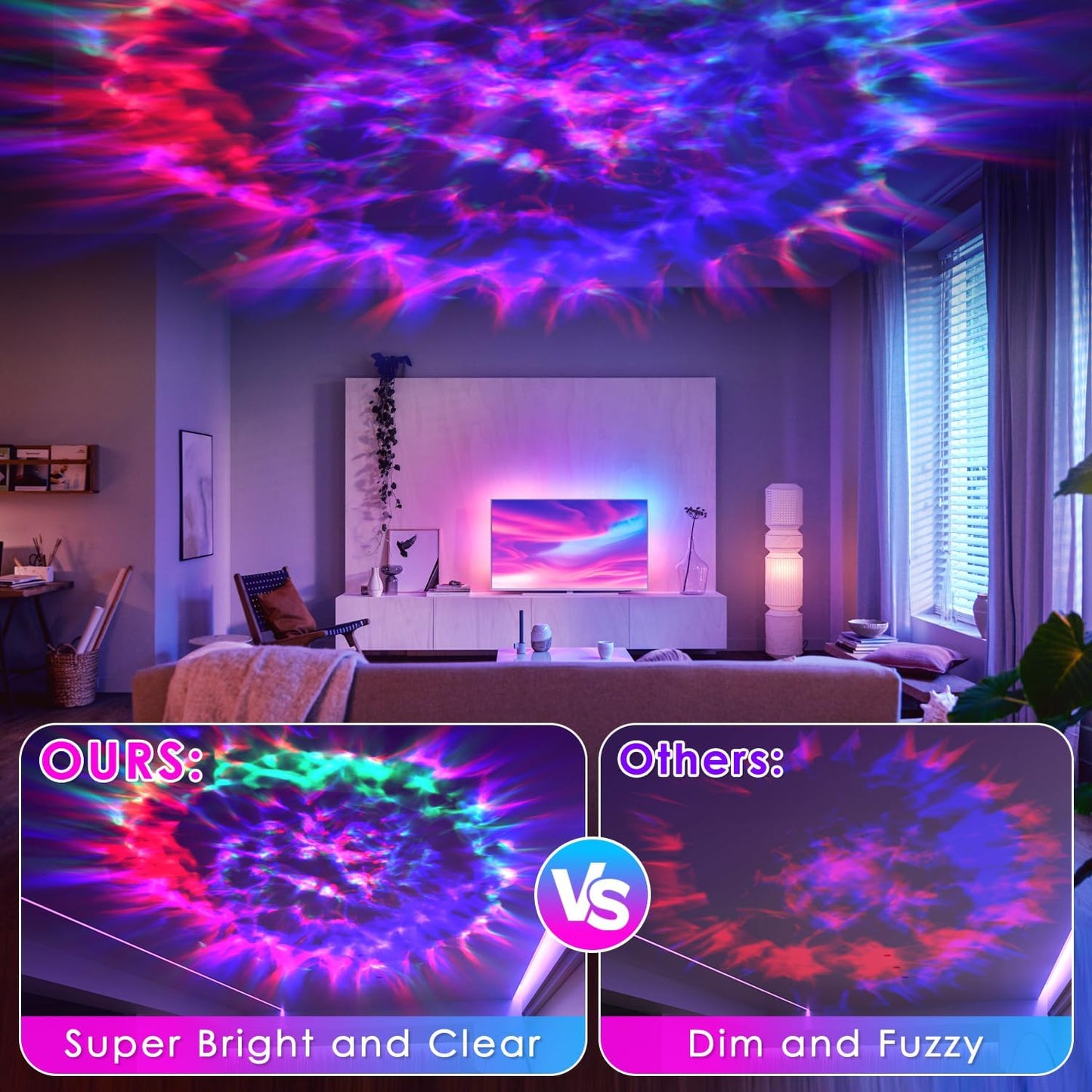 Lumaverse Galaxy Star Projector – Living Room Aesthetic Accent, Starry Nebula Ceiling Projector with Timer