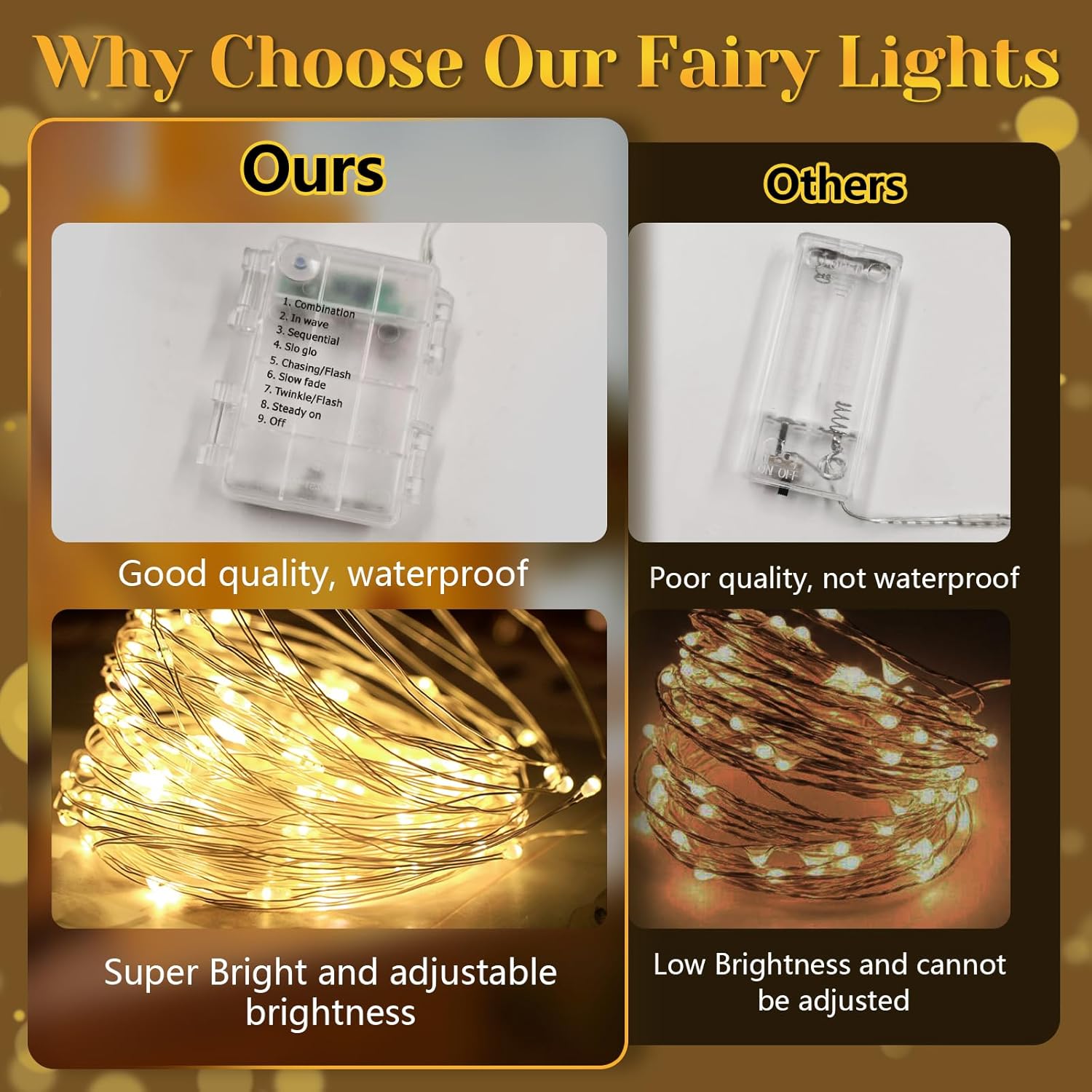 LumBliss Fairy Lights – Patio String Lighting for Outdoor Dining, 67Ft Waterproof Battery Operated LED Lights with Remote