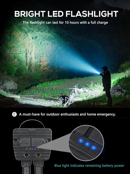 LumeGrip Pro – Emergency Flashlight for Power Outages, Rechargeable Lantern with Flashing and Red Mode