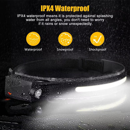 LuminWear Headlamp – 230° Wide Beam LED for Camping, Hiking and Trail Running Adventures
