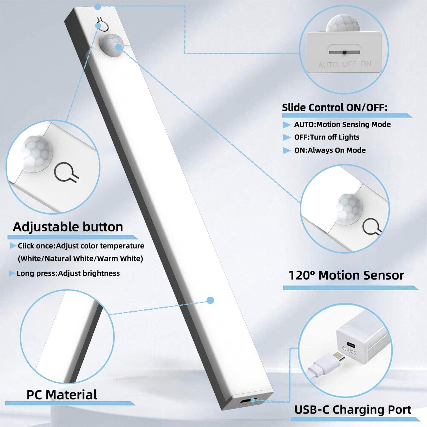 LuminWick Slim Light – 0.47-Inch Ultra-Low Profile LED for Clean Under Cabinet Lines