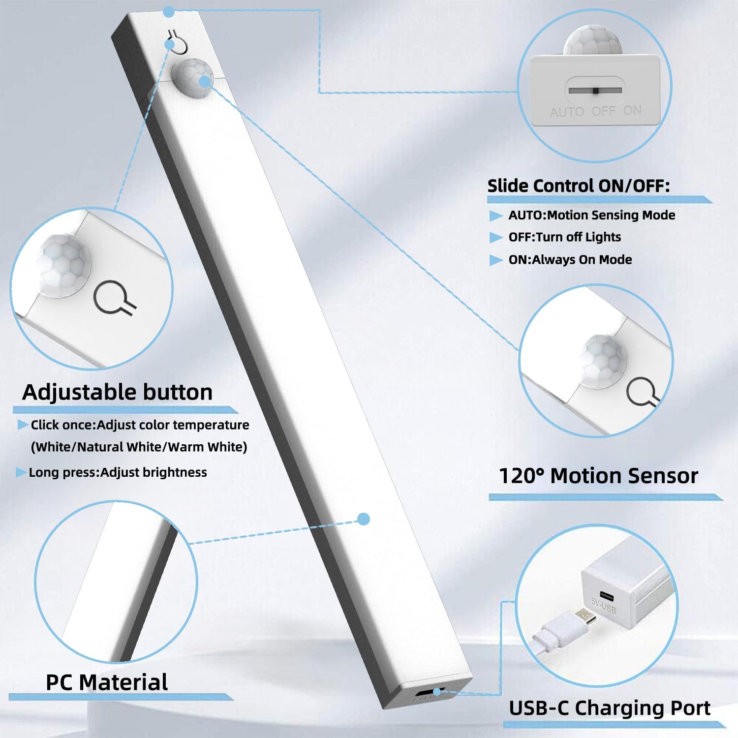 LuminWick Slim Light – 0.47-Inch Ultra-Low Profile LED for Clean Under Cabinet Lines