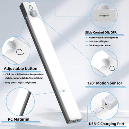 LuminWick Slim Light – 0.47-Inch Ultra-Low Profile LED for Clean Under Cabinet Lines