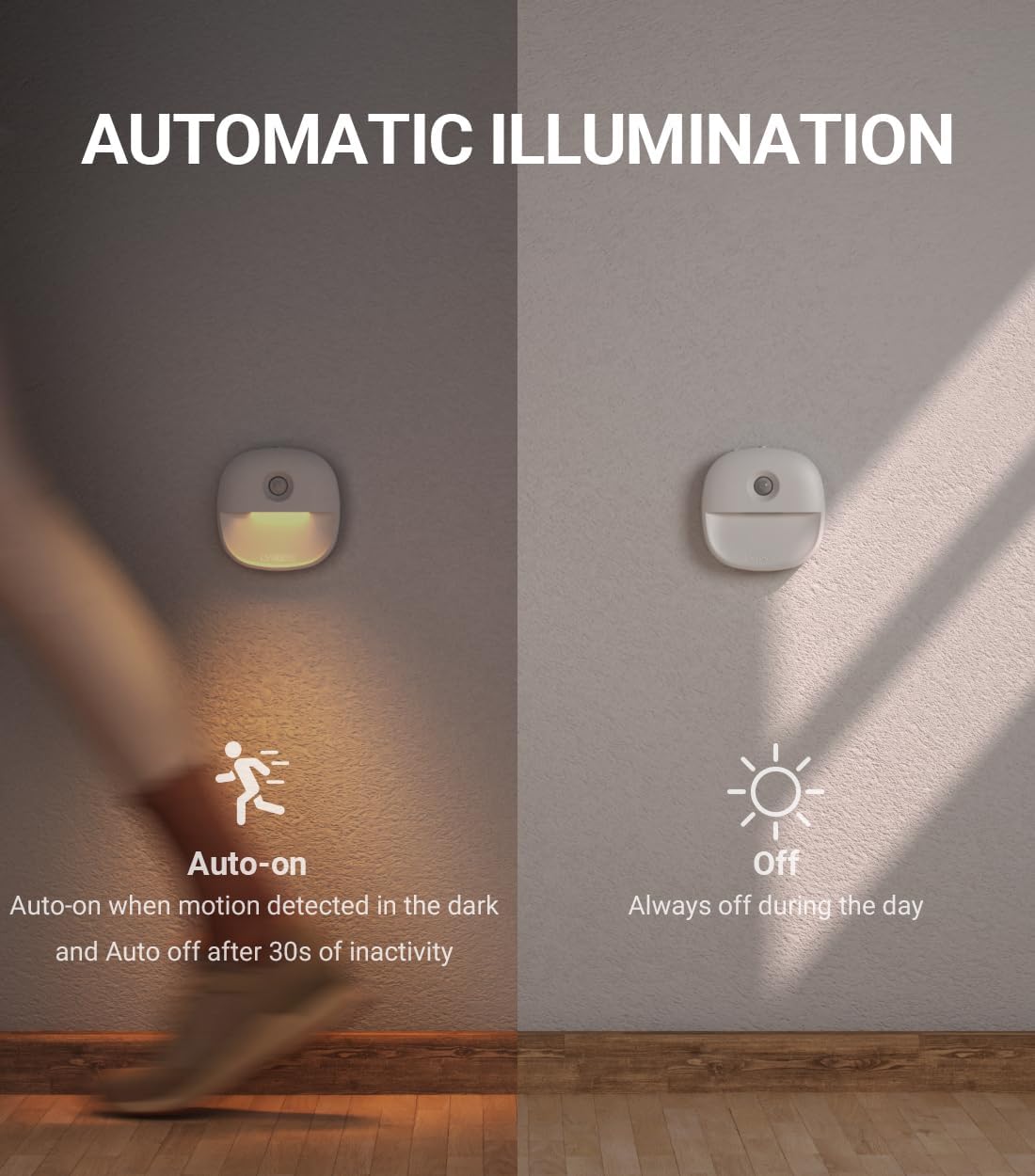 Lyridz Rechargeable Motion Night Light – Flameless Stair and Hallway Safety Light for Seniors and Kids, No Open Flame or Hot Wax