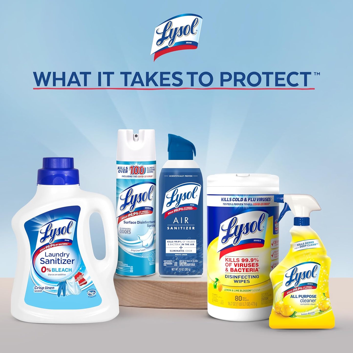 Lysol Disinfecting Wipes Bundle – Thoughtful Housewarming Gift for New Apartment Owners, Ready-to-Use All-Purpose Cleaning Set, 80 Count