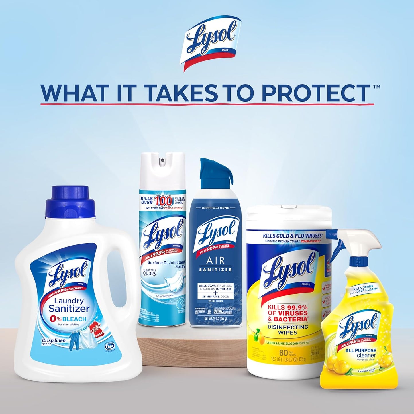 Lysol Disinfecting Wipes Bundle – Thoughtful Housewarming Gift for New Apartment Owners and College Students