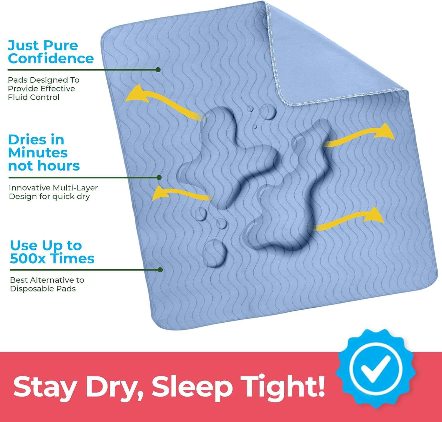 Utopia Bedding Washable Underpads – Thoughtful Care Gift for Elderly Parents, 34x36 Pack of 4 Reusable