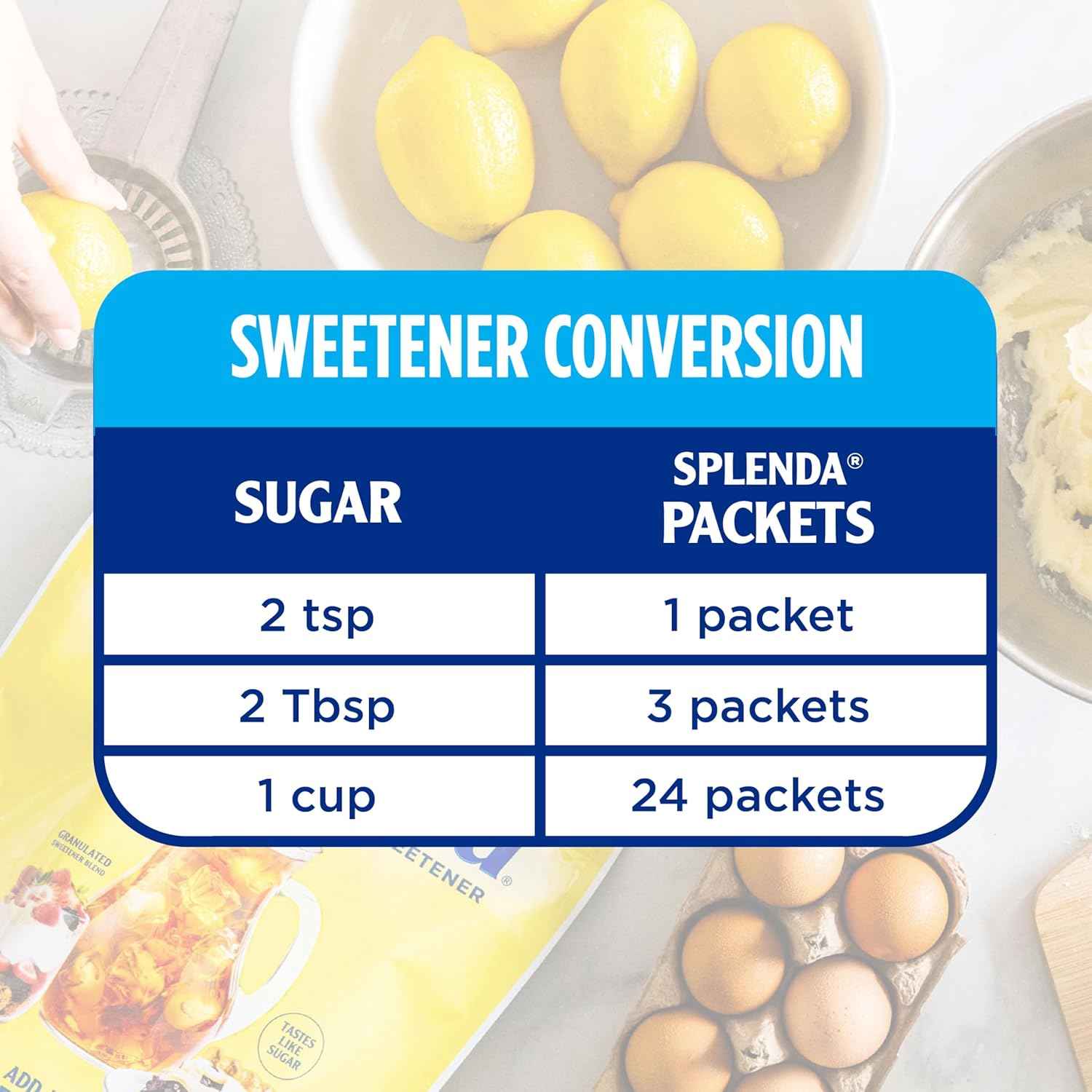 SPLENDA Zero Calorie Sweetener, 100 Count Packets - Desk-Ready Sugar Substitute for Focused Office Workdays